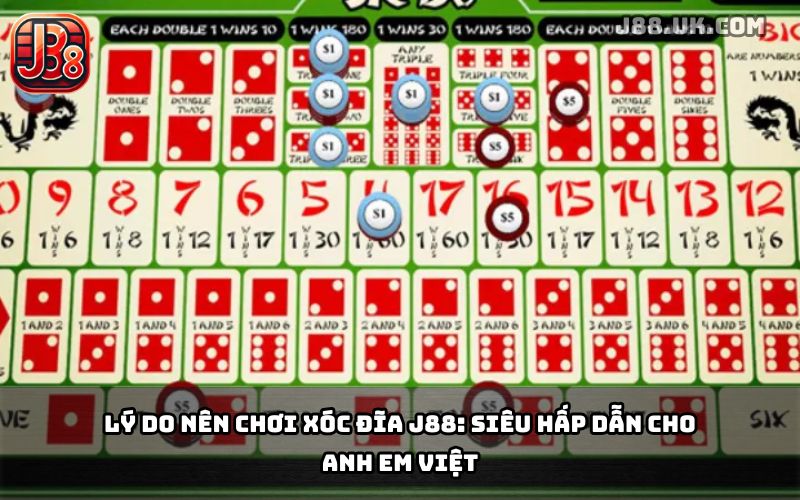 Xóc Đĩa J88