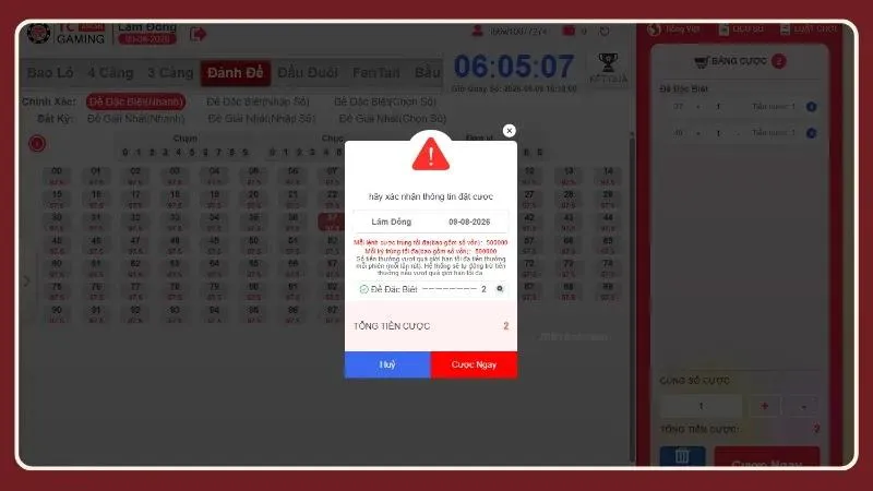 Sai một con số là sai toàn bộ kế hoạch